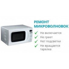  Диагностика микроволновых печей 